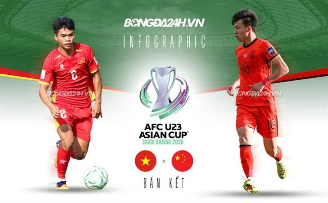 Quản lý vốn hiệu quả khi chơi bắn cá
